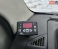 Білий Сітроен Jumper, об'ємом двигуна 2.2 л та пробігом 326 тис. км за 12700 $, фото 5 на Automoto.ua