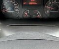 Белый Ситроен Jumper, объемом двигателя 2.2 л и пробегом 288 тыс. км за 12500 $, фото 1 на Automoto.ua