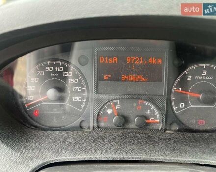 Белый Ситроен Jumper, объемом двигателя 2.2 л и пробегом 340 тыс. км за 12000 $, фото 6 на Automoto.ua