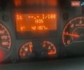 Белый Ситроен Jumper, объемом двигателя 2.2 л и пробегом 421 тыс. км за 12500 $, фото 11 на Automoto.ua
