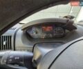 Белый Ситроен Jumper, объемом двигателя 3 л и пробегом 484 тыс. км за 14000 $, фото 24 на Automoto.ua