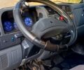Білий Сітроен Jumper, об'ємом двигуна 2.8 л та пробігом 656 тис. км за 4000 $, фото 12 на Automoto.ua
