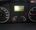 Белый Ситроен Jumper, объемом двигателя 2.2 л и пробегом 36 тыс. км за 7900 $, фото 1 на Automoto.ua