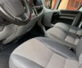Белый Ситроен Jumper, объемом двигателя 2.2 л и пробегом 370 тыс. км за 9400 $, фото 6 на Automoto.ua