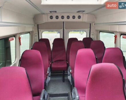 Белый Ситроен Jumper, объемом двигателя 2 л и пробегом 3 тыс. км за 35000 $, фото 16 на Automoto.ua