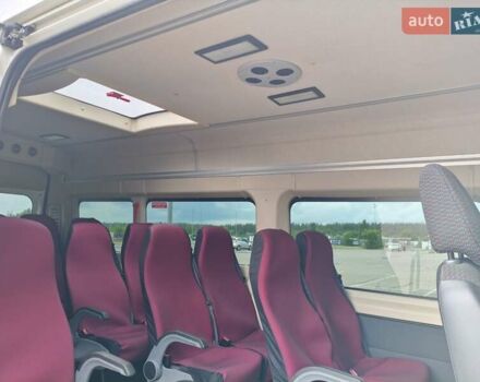 Белый Ситроен Jumper, объемом двигателя 2 л и пробегом 3 тыс. км за 35000 $, фото 17 на Automoto.ua