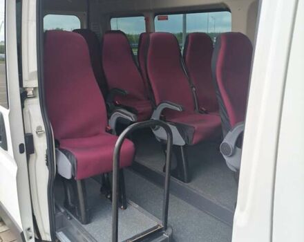 Белый Ситроен Jumper, объемом двигателя 2 л и пробегом 3 тыс. км за 35000 $, фото 14 на Automoto.ua