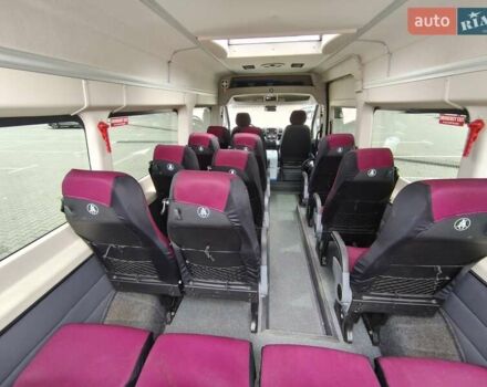 Белый Ситроен Jumper, объемом двигателя 2 л и пробегом 3 тыс. км за 35000 $, фото 18 на Automoto.ua