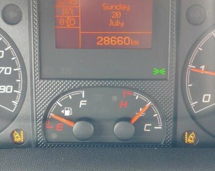 Белый Ситроен Jumper, объемом двигателя 2 л и пробегом 3 тыс. км за 35000 $, фото 24 на Automoto.ua