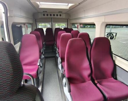 Белый Ситроен Jumper, объемом двигателя 2 л и пробегом 3 тыс. км за 35000 $, фото 15 на Automoto.ua