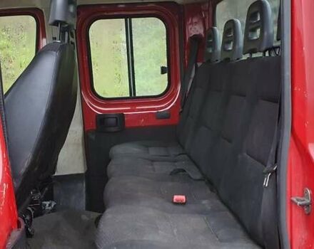 Красный Ситроен Jumper, объемом двигателя 2.2 л и пробегом 230 тыс. км за 14500 $, фото 4 на Automoto.ua