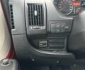 Красный Ситроен Jumper, объемом двигателя 2.2 л и пробегом 116 тыс. км за 12200 $, фото 7 на Automoto.ua