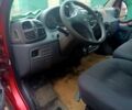 Красный Ситроен Jumper, объемом двигателя 28 л и пробегом 0 тыс. км за 2200 $, фото 7 на Automoto.ua