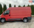Ситроен Jumper 2007 в Броварах на Automoto.ua Красный Ситроен Jumper, объемом двигателя 2.2 л и пробегом 350 тыс. км за 4200 $, фото 1 на Automoto.ua