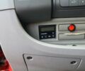 Ситроен Jumper 2007 в Броварах на Automoto.ua Красный Ситроен Jumper, объемом двигателя 2.2 л и пробегом 350 тыс. км за 4200 $, фото 10 на Automoto.ua