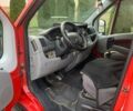 Ситроен Jumper 2007 в Броварах на Automoto.ua Красный Ситроен Jumper, объемом двигателя 2.2 л и пробегом 350 тыс. км за 4200 $, фото 12 на Automoto.ua