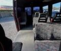 Красный Ситроен Jumper, объемом двигателя 0 л и пробегом 200 тыс. км за 3700 $, фото 8 на Automoto.ua