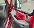 Ситроен Jumper 2000 в Запорожье на Automoto.ua Красный Ситроен Jumper, объемом двигателя 2.5 л и пробегом 531 тыс. км за 4038 $, фото 4 на Automoto.ua
