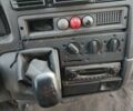 Червоний Сітроен Jumper, об'ємом двигуна 2.5 л та пробігом 400 тис. км за 1600 $, фото 14 на Automoto.ua
