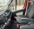 Красный Ситроен Jumper, объемом двигателя 2.2 л и пробегом 431 тыс. км за 23800 $, фото 28 на Automoto.ua