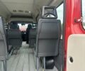 Красный Ситроен Jumper, объемом двигателя 2.2 л и пробегом 431 тыс. км за 23800 $, фото 35 на Automoto.ua