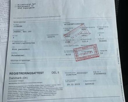 Красный Ситроен Jumper, объемом двигателя 2.2 л и пробегом 431 тыс. км за 23800 $, фото 57 на Automoto.ua