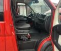 Красный Ситроен Jumper, объемом двигателя 2.2 л и пробегом 431 тыс. км за 23800 $, фото 45 на Automoto.ua
