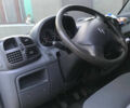 Ситроен Jumper, объемом двигателя 0 л и пробегом 202 тыс. км за 7000 $, фото 5 на Automoto.ua