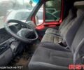 Сітроен Jumper, об'ємом двигуна 25 л та пробігом 339 тис. км за 2800 $, фото 4 на Automoto.ua