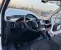 Сітроен Jumper, об'ємом двигуна 2.2 л та пробігом 176 тис. км за 18900 $, фото 35 на Automoto.ua