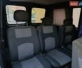 Ситроен Jumper, объемом двигателя 2.8 л и пробегом 480 тыс. км за 4500 $, фото 1 на Automoto.ua