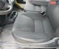 Жовтий Сітроен Jumper, об'ємом двигуна 2 л та пробігом 320 тис. км за 9800 $, фото 13 на Automoto.ua
