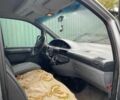 Серый Ситроен Jumper, объемом двигателя 2 л и пробегом 500 тыс. км за 3100 $, фото 3 на Automoto.ua