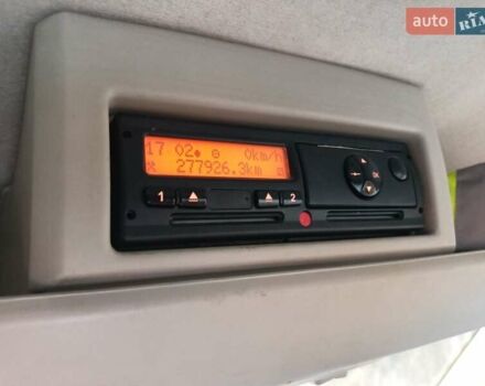 Ситроен Jumper 2012 в Самборе на Automoto.ua Синий Ситроен Jumper, объемом двигателя 3 л и пробегом 390 тыс. км за 14999 $, фото 19 на Automoto.ua