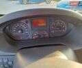Синий Ситроен Jumper, объемом двигателя 2.2 л и пробегом 198 тыс. км за 16300 $, фото 27 на Automoto.ua