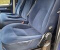 Синій Сітроен Jumper, об'ємом двигуна 2.8 л та пробігом 420 тис. км за 2550 $, фото 10 на Automoto.ua