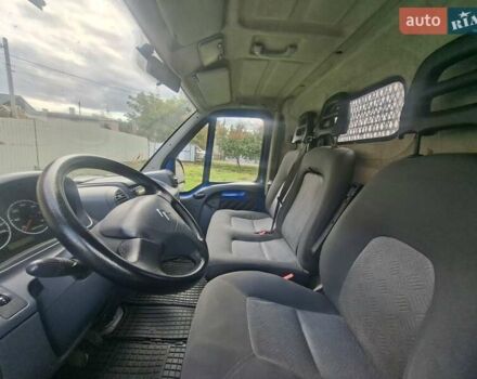 Ситроен Jumper 2004 в Городке на Automoto.ua Синий Ситроен Jumper, объемом двигателя 2.2 л и пробегом 370 тыс. км за 7800 $, фото 2 на Automoto.ua