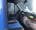 Синій Сітроен Jumper, об'ємом двигуна 3 л та пробігом 1 тис. км за 12700 $, фото 1 на Automoto.ua