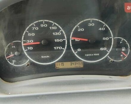 Зелений Сітроен Jumper, об'ємом двигуна 2.8 л та пробігом 343 тис. км за 4200 $, фото 18 на Automoto.ua