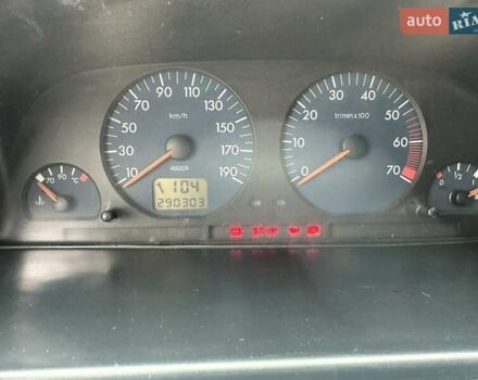 Белый Ситроен Jumpy, объемом двигателя 1.9 л и пробегом 290 тыс. км за 3000 $, фото 12 на Automoto.ua