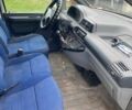 Белый Ситроен Jumpy, объемом двигателя 2 л и пробегом 306 тыс. км за 2700 $, фото 9 на Automoto.ua