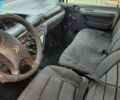 Сітроен Jumpy 2006 у Хмельницькому на Automoto.ua Білий Сітроен Jumpy, об'ємом двигуна 1.9 л та пробігом 275 тис. км за 3777 $, фото 2 на Automoto.ua