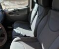 Білий Сітроен Jumpy, об'ємом двигуна 1.56 л та пробігом 393 тис. км за 5500 $, фото 10 на Automoto.ua