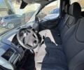 Білий Сітроен Jumpy, об'ємом двигуна 1.6 л та пробігом 335 тис. км за 5600 $, фото 6 на Automoto.ua