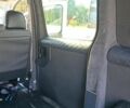 Белый Ситроен Jumpy, объемом двигателя 2 л и пробегом 353 тыс. км за 4700 $, фото 9 на Automoto.ua