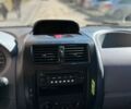Білий Сітроен Jumpy, об'ємом двигуна 1.56 л та пробігом 393 тис. км за 5500 $, фото 7 на Automoto.ua