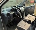 Белый Ситроен Jumpy, объемом двигателя 1.6 л и пробегом 330 тыс. км за 6000 $, фото 11 на Automoto.ua