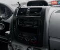 Білий Сітроен Jumpy, об'ємом двигуна 1.56 л та пробігом 308 тис. км за 6150 $, фото 7 на Automoto.ua