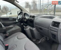 Белый Ситроен Jumpy, объемом двигателя 1.56 л и пробегом 270 тыс. км за 7900 $, фото 13 на Automoto.ua