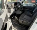 Белый Ситроен Jumpy, объемом двигателя 1.6 л и пробегом 178 тыс. км за 12300 $, фото 8 на Automoto.ua